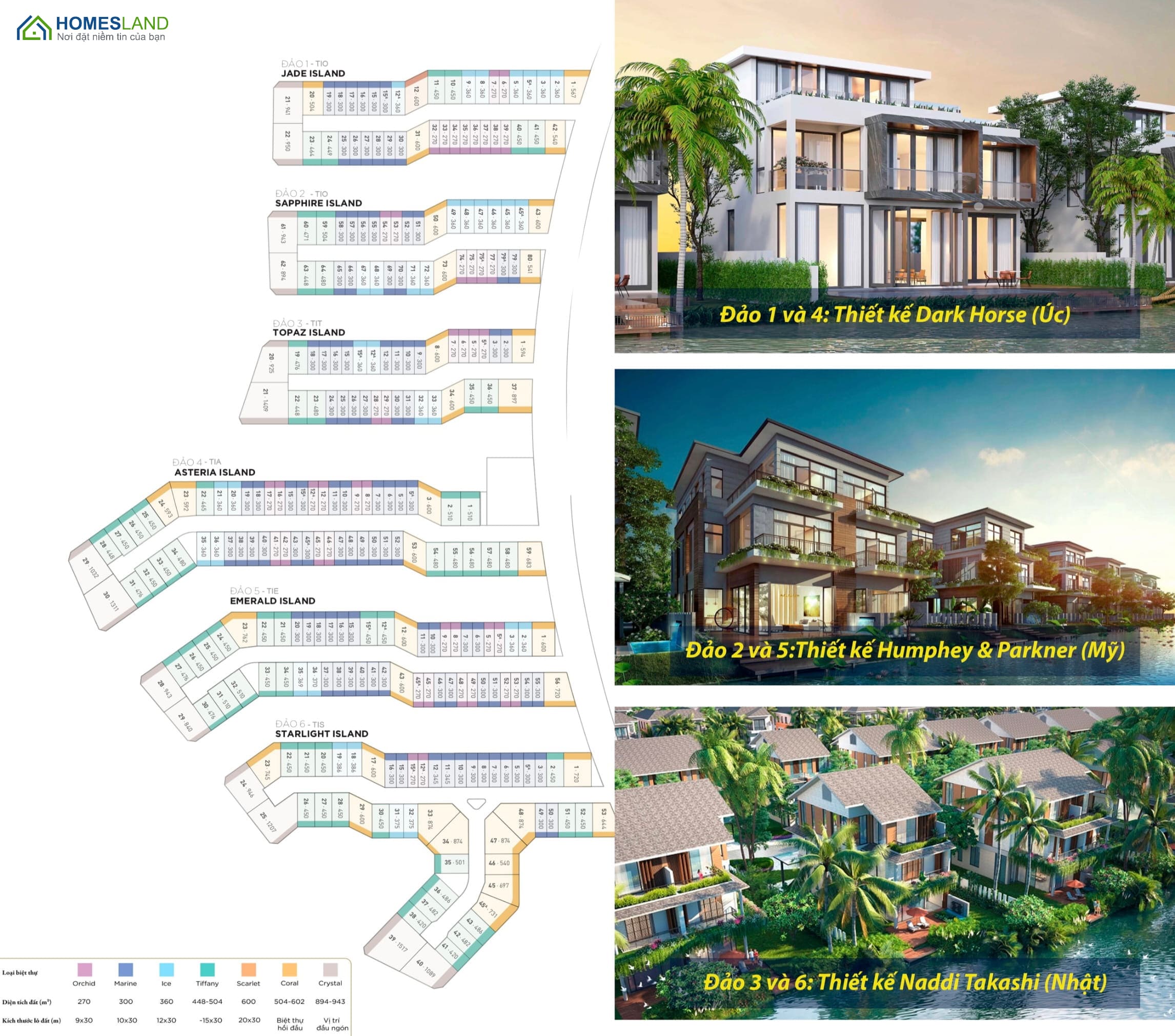 Biệt Thự Đảo Ecopark Grand