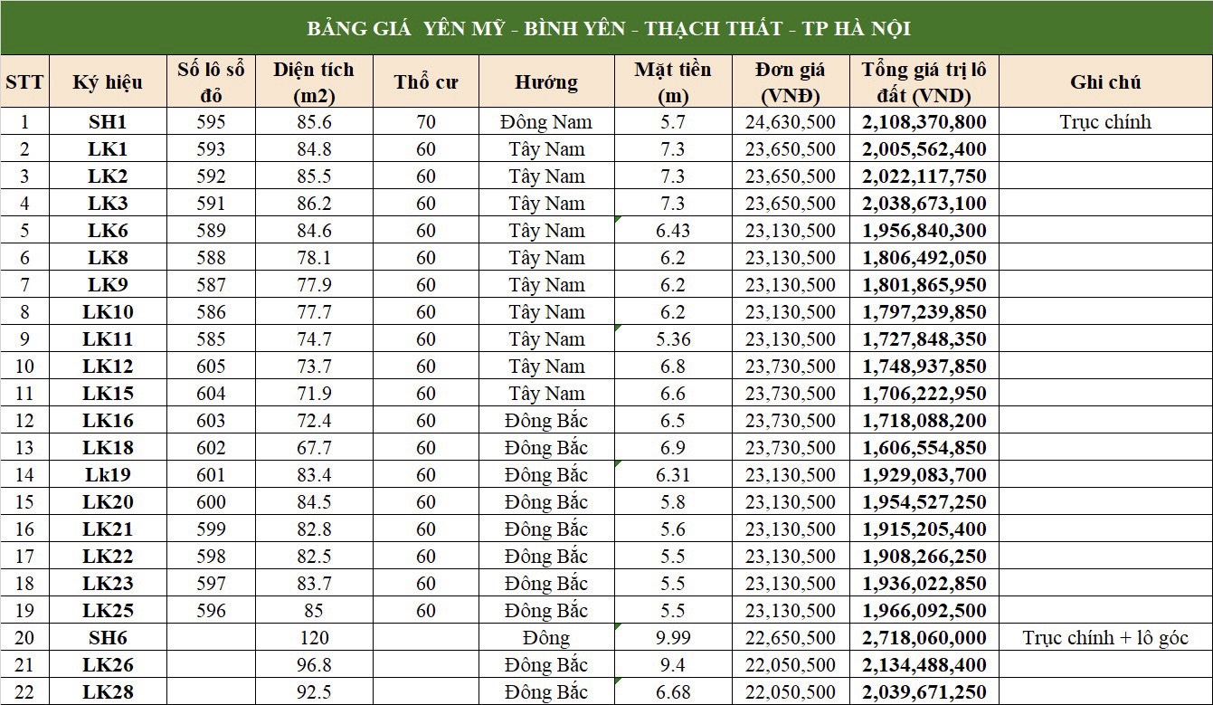 bang-hang-Yen-My-Binh-yen